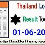 thailand lottery 1 june 2022